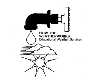 how the weatherworks educational weather services