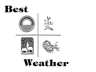 best weather
