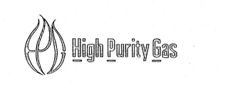 high purity gas