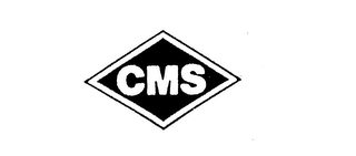 cms