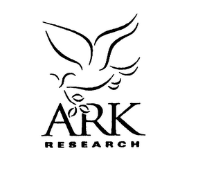 ark research