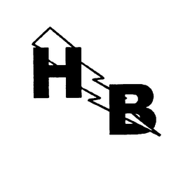 hb
