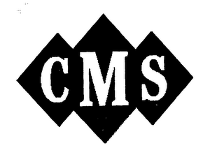 cms