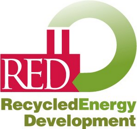 red recycledenergy development