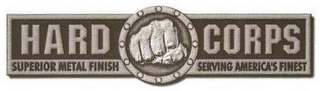 hard corps superior metal finish serving america's finest