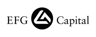 efg capital
