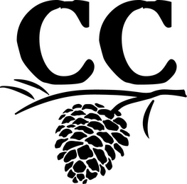 cc