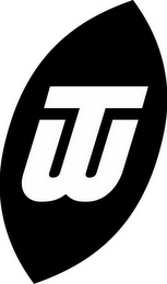 tw