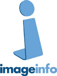 i imageinfo