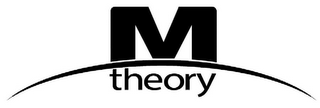 m theory