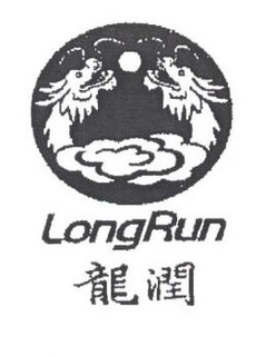 longrun