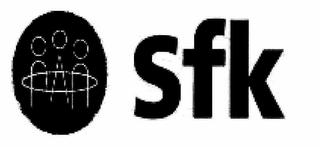 sfk