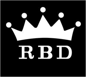 rbd