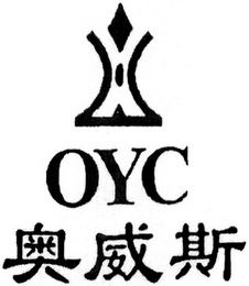 oyc