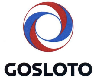 gosloto