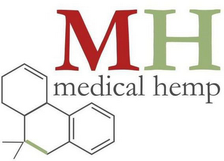 mh medical hemp