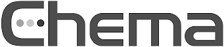 chema