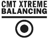 cmt xtreme balancing
