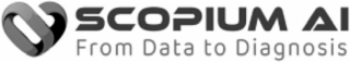 scopium ai from data to diagnosis