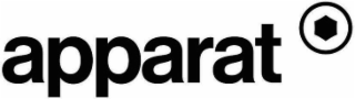 apparat