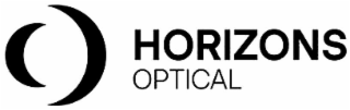 horizons optical