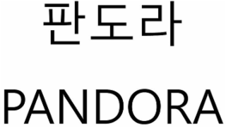pandora