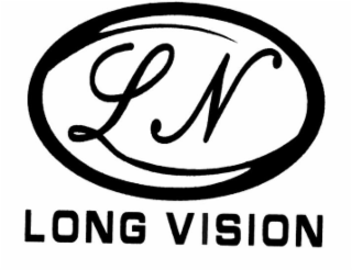 ln long vision