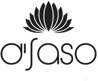 difaso