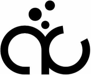 ac