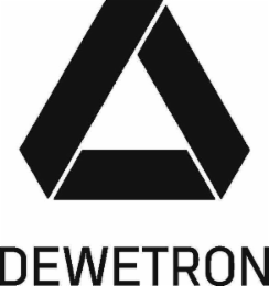 dewetron