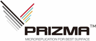 prizma microreplication for best surface