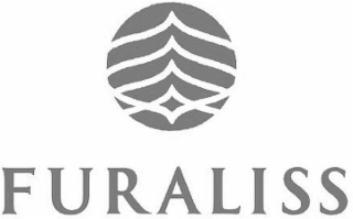 furaliss