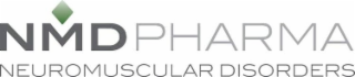 nmd pharma neuromuscular disorders