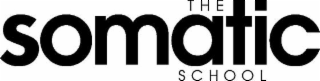 the somatic school