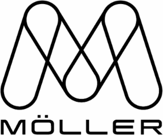 mÖller