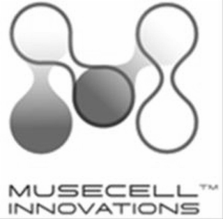 musecell innovations