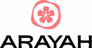 arayah