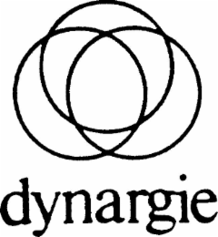 dynargie