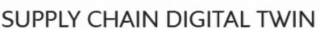 supply chain digital twin