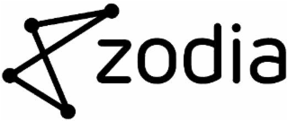 zodia