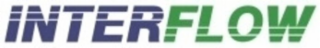 interflow