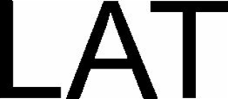 lat