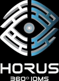 horus 360° ioms