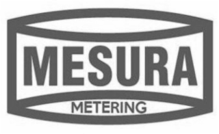 mesura metering