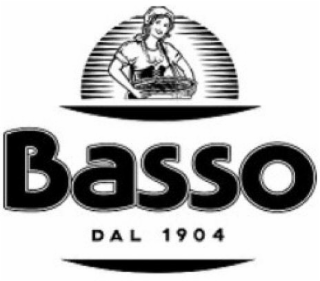 basso dal 1904