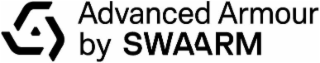 advanced armour by swaarm
