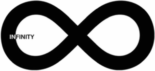 infinity
