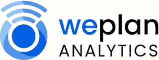 weplan analytics