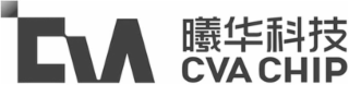 cva chip