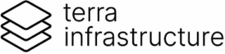 terra infrastructure